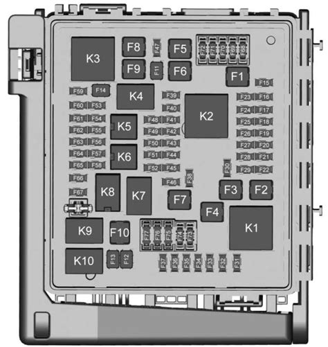 gmc acadia fuse box